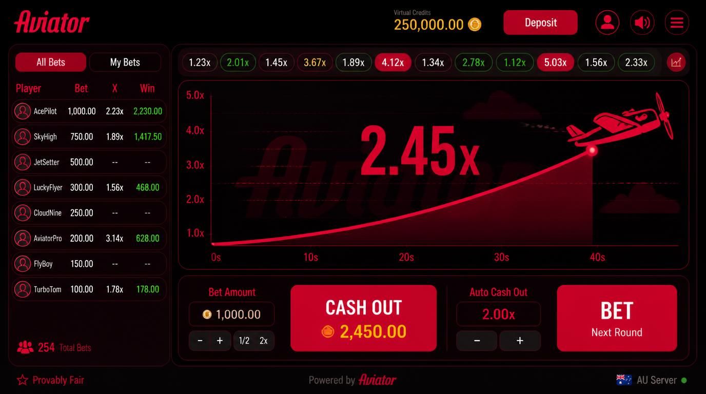 An interface showing Aviator demo gameplay with rising multiplier and Aussie styling